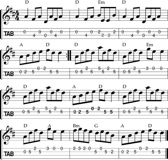 Highland Skip notation