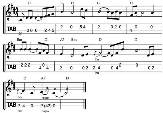 Shenandoah Mandolin Tablature
