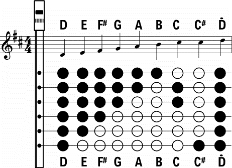 scale.gif - 15Kb